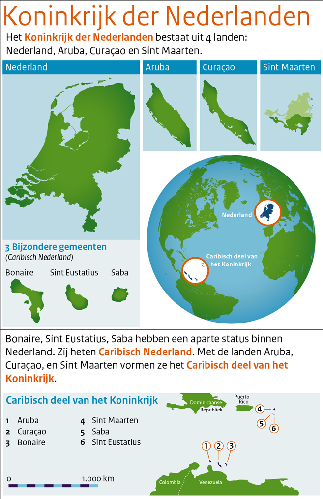 Koninkrijk der Nederlanden